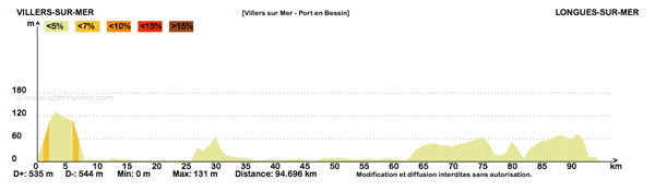 WCapture d’ecran 2014-08-06 à 21.16.37