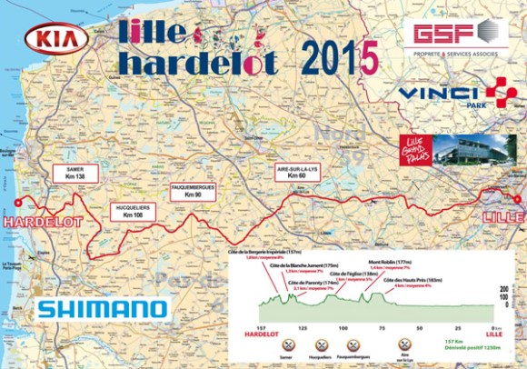 Lille Hardelot 2015-11