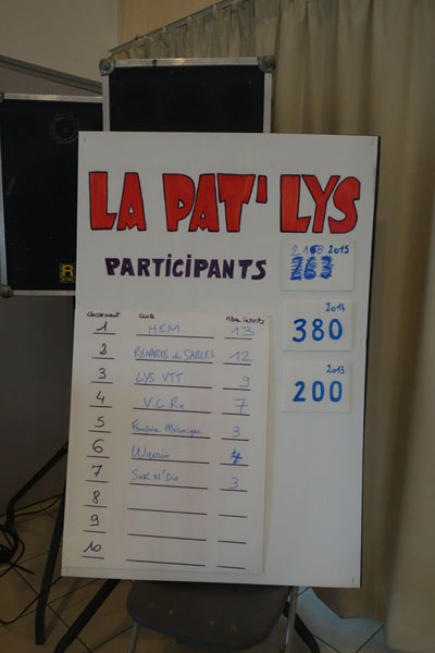 Pat Lys - Lys Lez Lannoy 2015 21