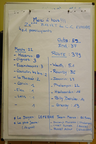 escapade-dautomne-estevelles-2016-74